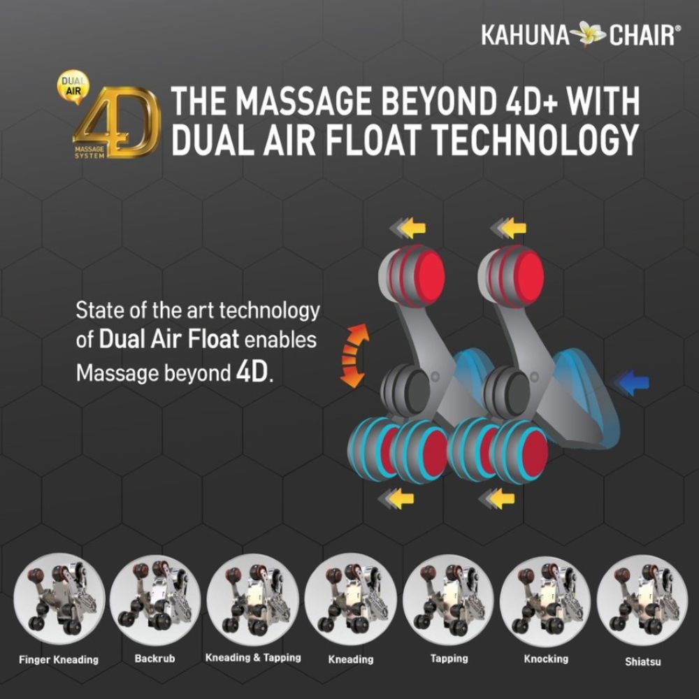 Kahuna Massage Chair 4D+@ Dual Air Float Flex HSL-track with Infrared heating SM-9300 Grey